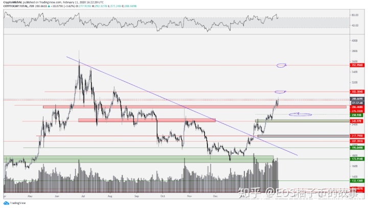 ag亚娱官网-蹲点双十一一天两夜，我掌握了阿里小二“上班划水”的证据