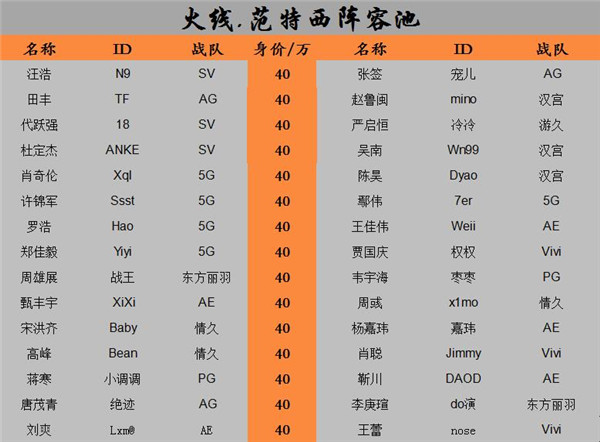 AG亚娱集团官方-
从零基础转行新媒体运营 7000字干货详细解说转行全历程