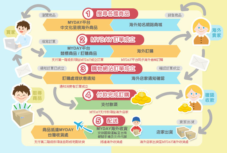 日本Suntory推出一款全透明奶茶 乍一看还以为是矿泉水【ag亚娱官网】