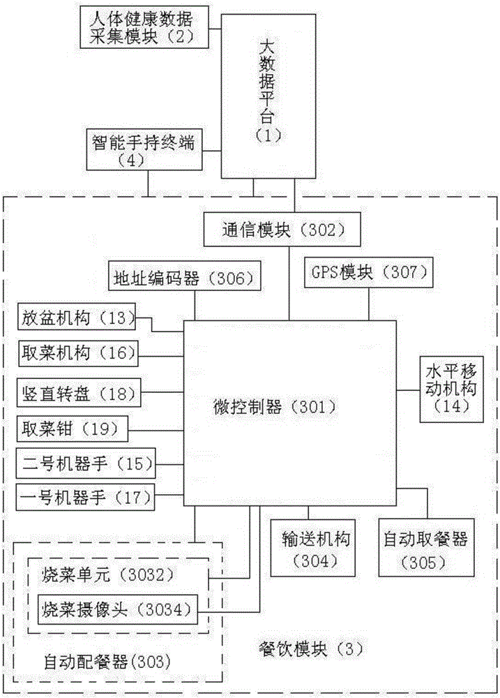 吉林省红石林业局“天眼”守护消防安全【ag亚娱官网】(图1) ag亚娱官网