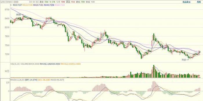 ag亚娱官网|2020智能安防持续发展 面临哪些机遇与挑战?(图2) AG亚娱集团