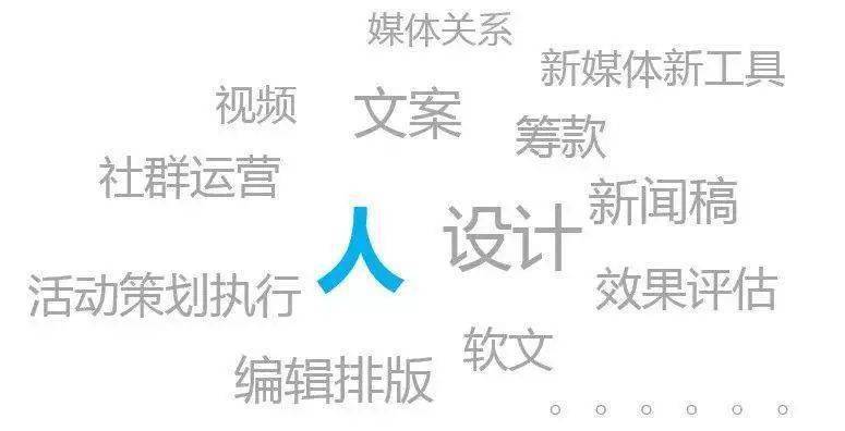 ‘AG亚娱集团’
99公益日 如何写出10W+新媒体流传文案？大咖线上课相识一下(图10)