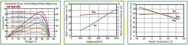‘AG亚娱集团’【万里行厦门】专注智慧消防解决方案 掌握防火主动权