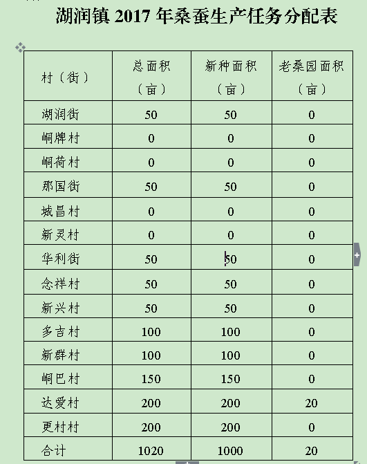 【AG亚娱集团】北外网课喜获“2017年网友信赖课程教育机构”与“2017年人气精品课程”两项殊荣(图3) AG亚娱集团