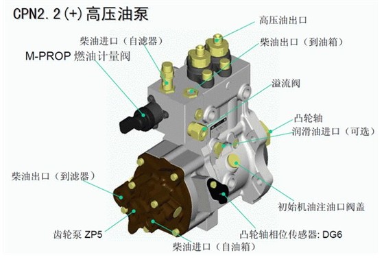 AG亚娱集团